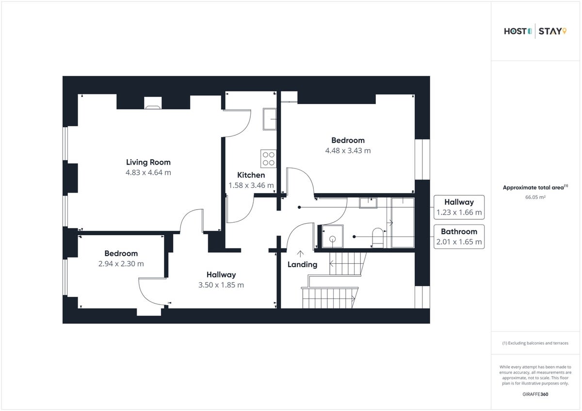 Scoresby Place – photo 20
