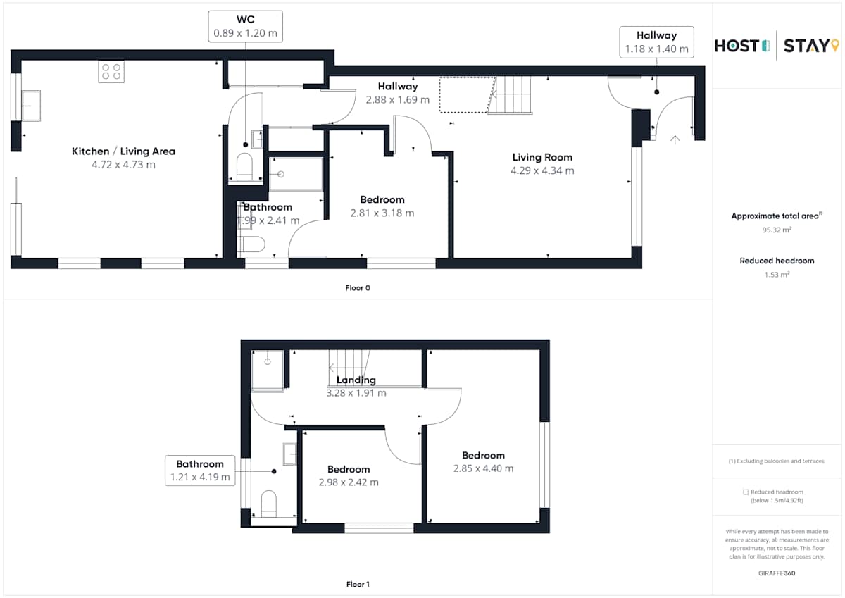 Emilyn House – photo 23