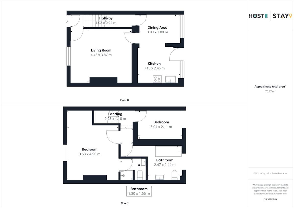 Milbanke House – photo 20