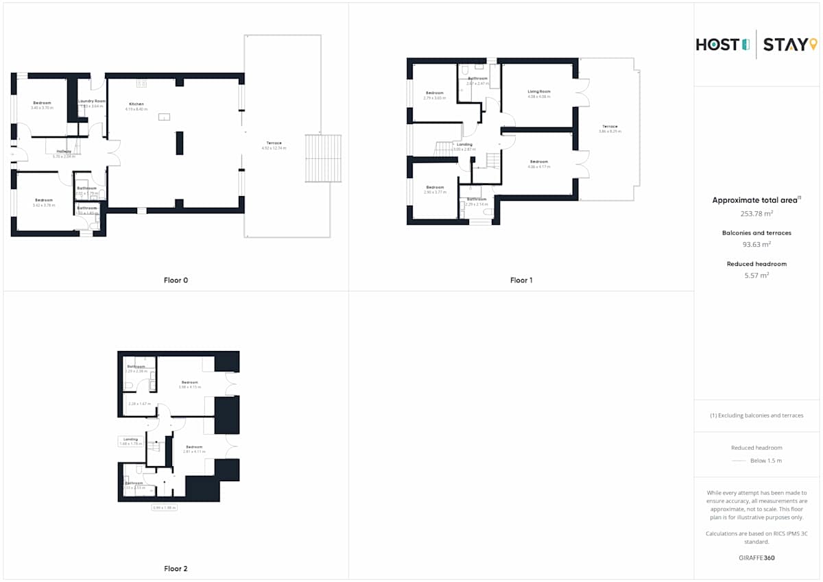 Bay View House – photo 35