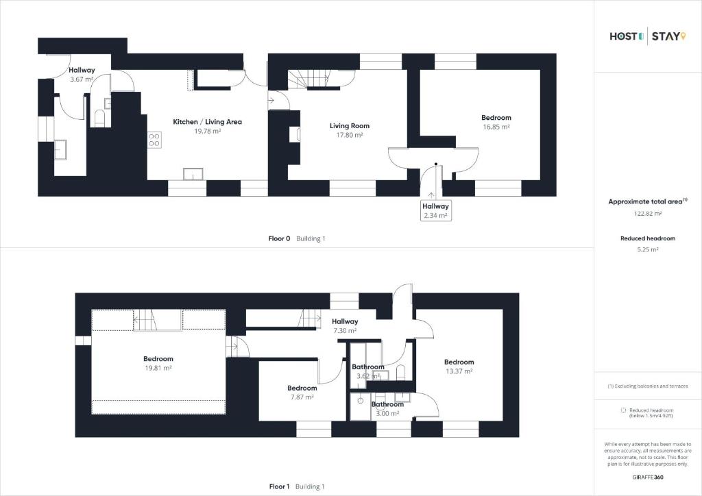 Middle Farmhouse – photo 17