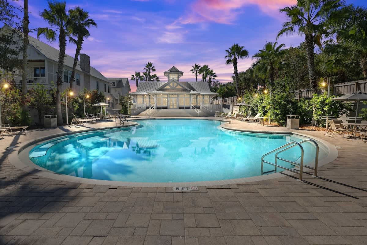 Shared Pool View