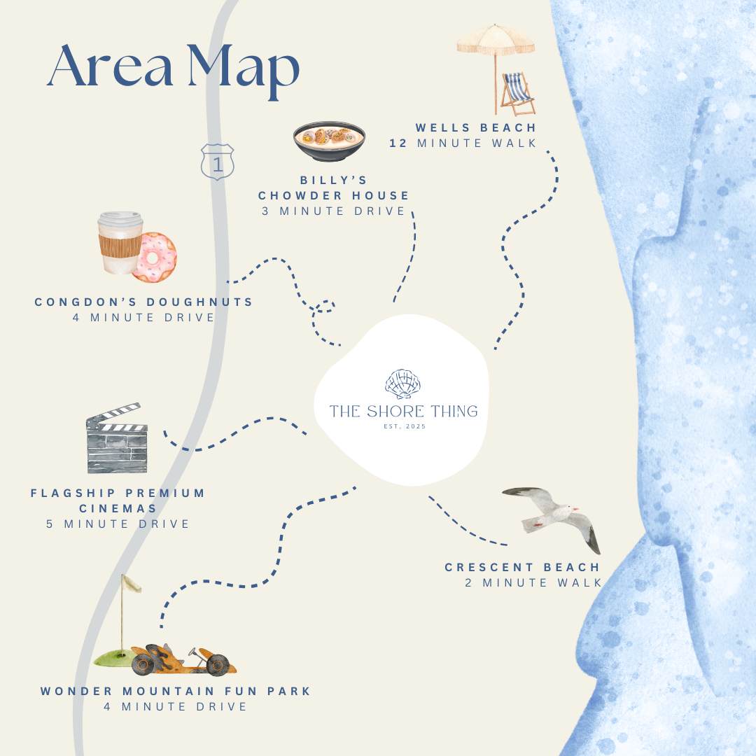 Popular places to visit near The Shore Thing