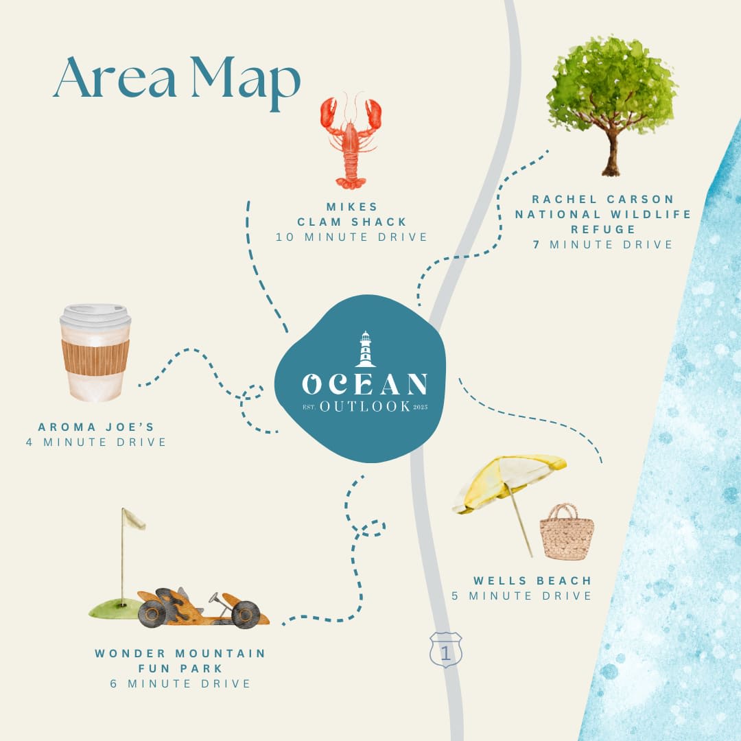 Close to Wells Beach, Rachel Carson National Wildlife Refuge, Wonder Mountain Fun Park, Aroma Joe's, and Mike's Clam Shack