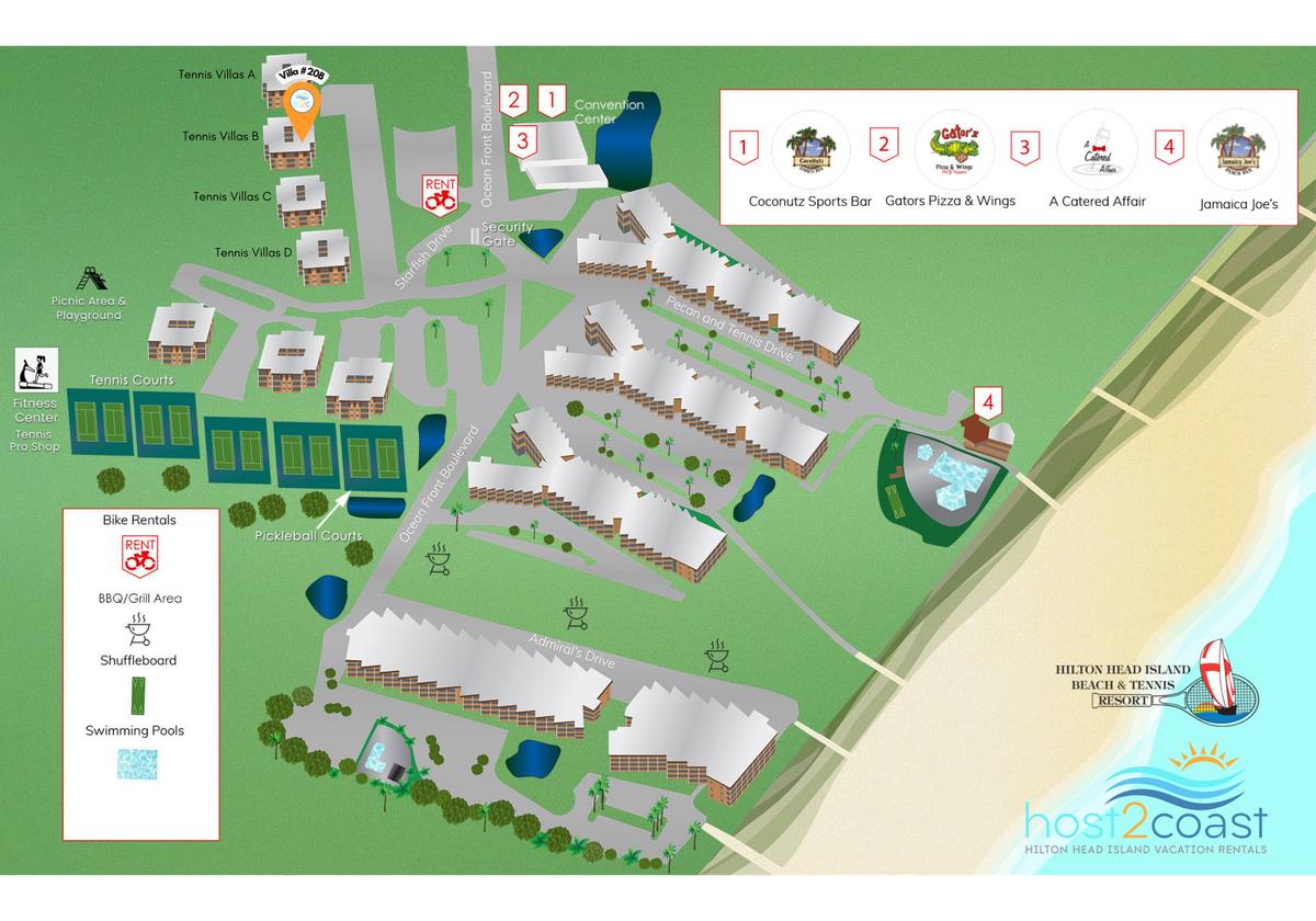 Community Map