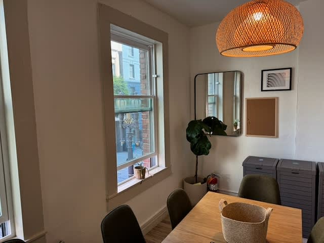 Downtown SF Co-Work Retreat on Ellis-Air 3