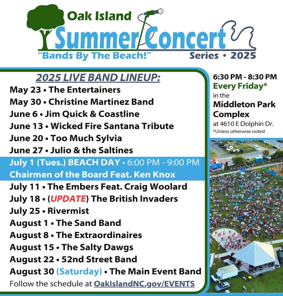 NE 38th Street Dog Friendly Star Spangled Manor | Photo 38