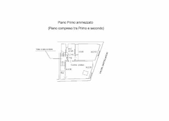 Apartment Cinque