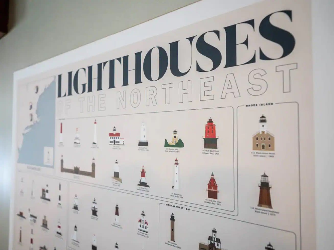 Lighthouse