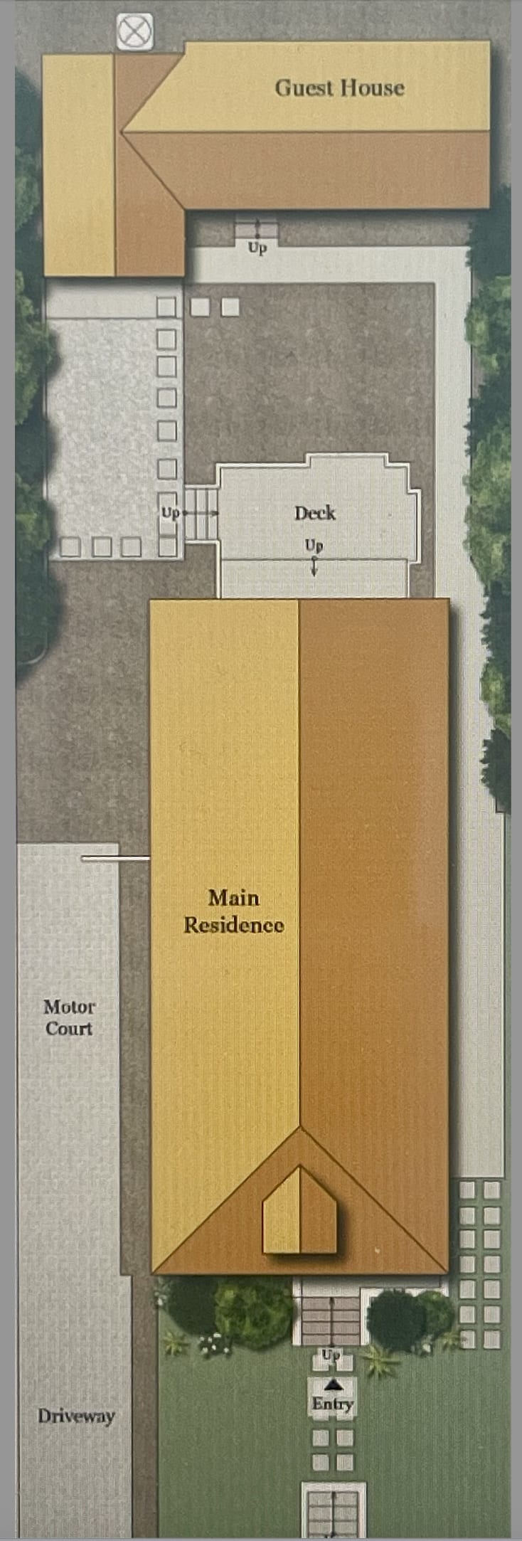 Property Layout