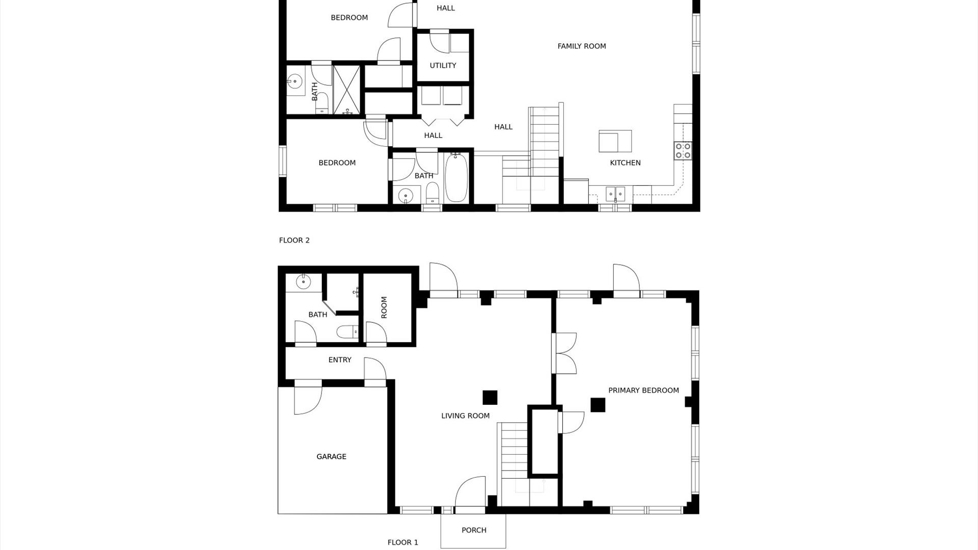 Sofia's Sandcastle | Wren Beach Rentals by Portoro