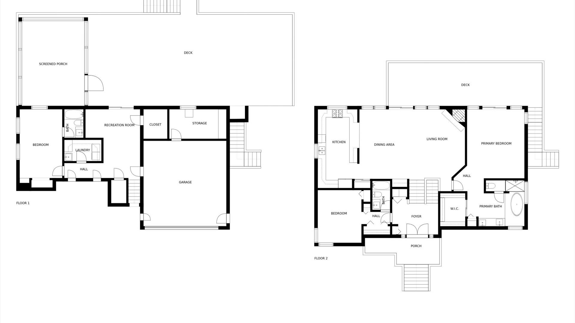 Foxy's Retreat | Wren Beach Rentals by Portoro