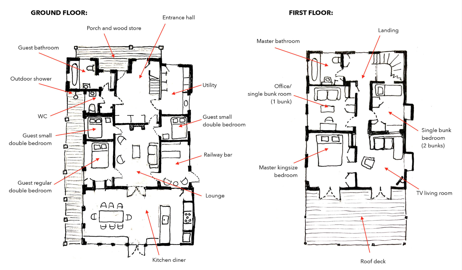 Plan your stay with this handy floor plan.