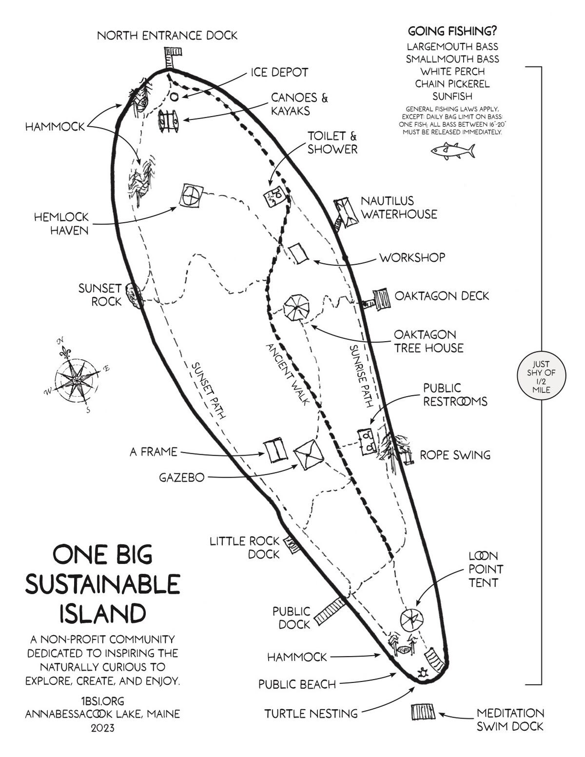 Map of 1 Big Sustainable Island 