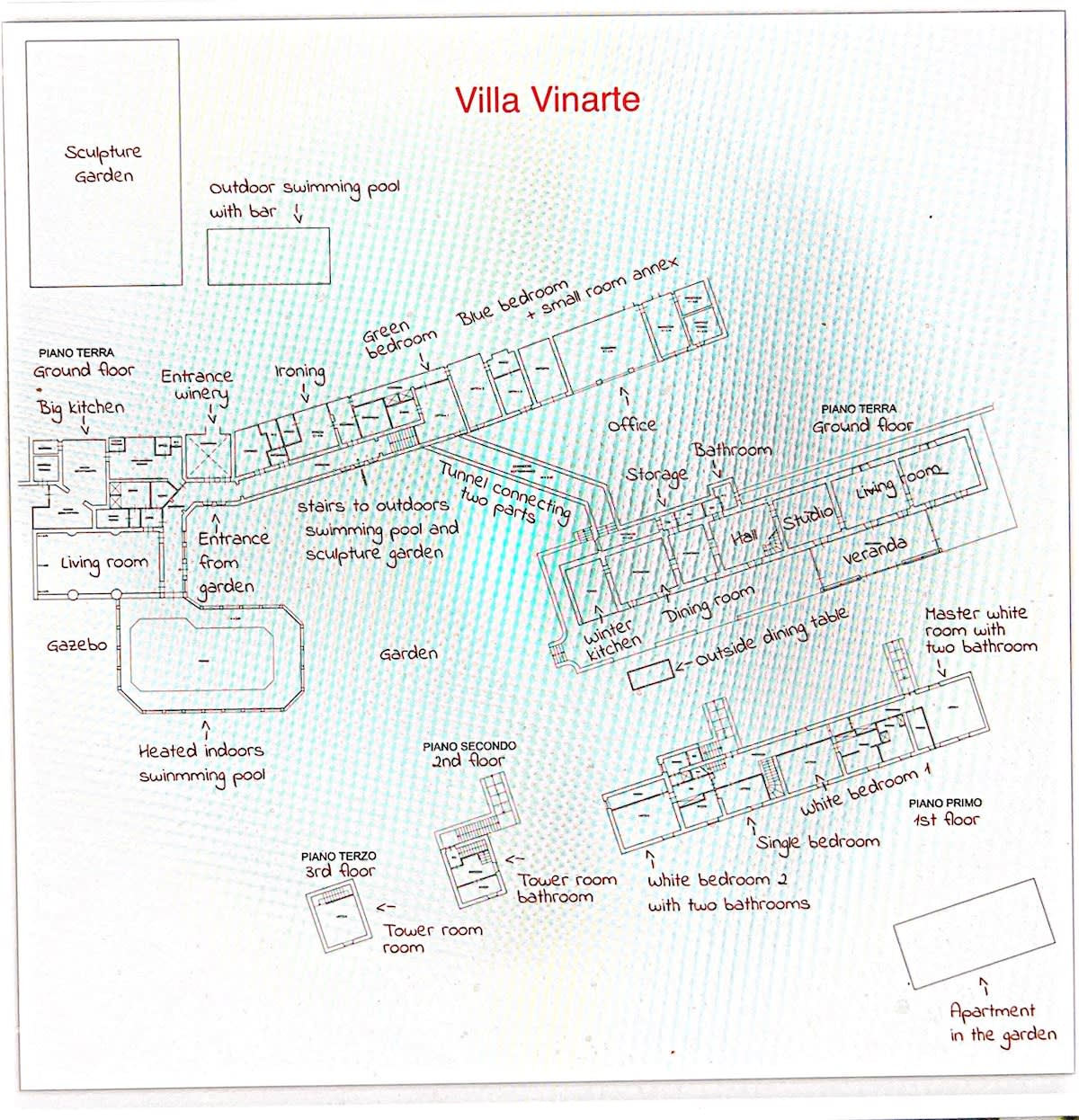 Villa Vinarte - Image 61