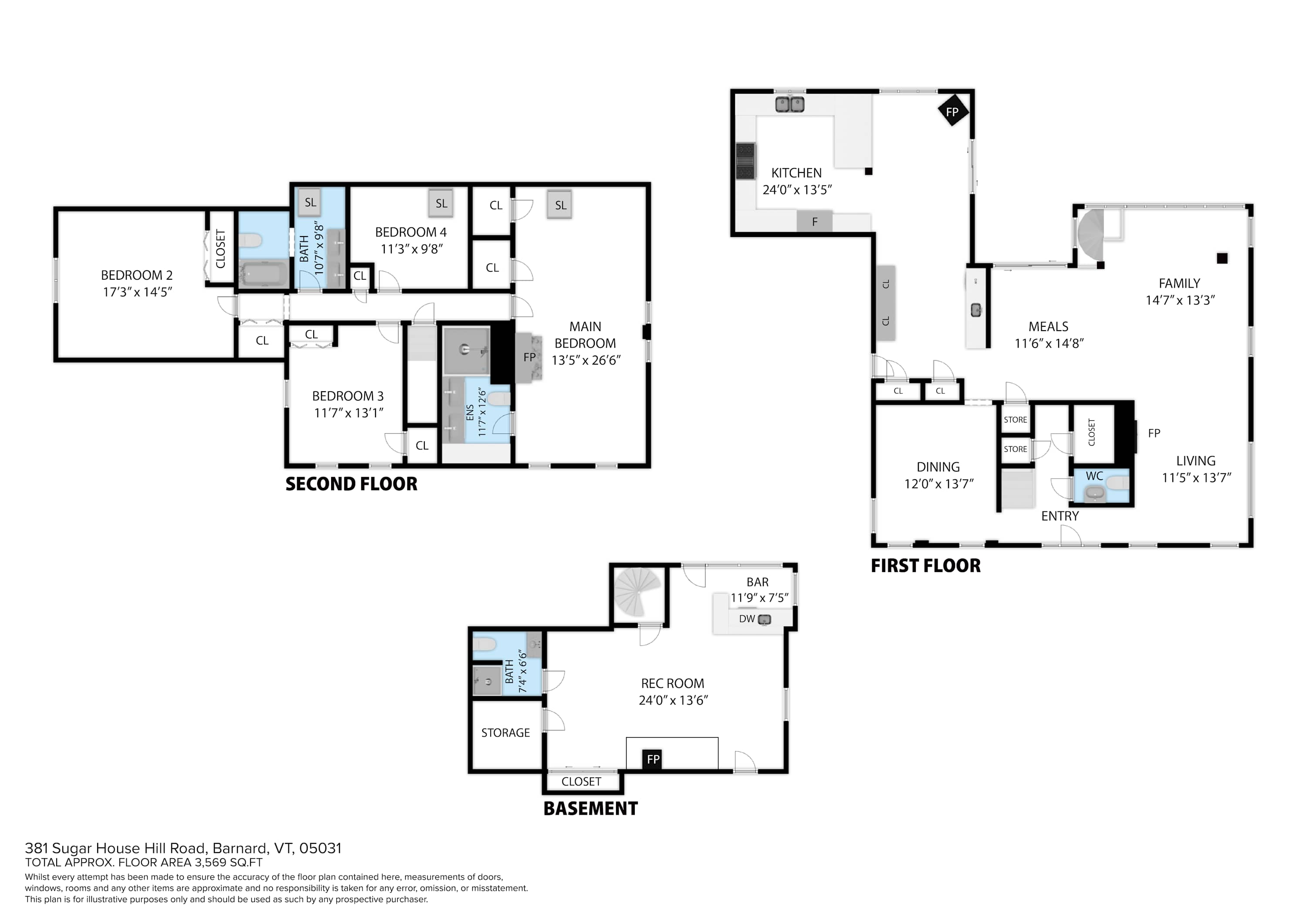 Mountain Views! Bonus Room | Sugarhouse Hideaway
