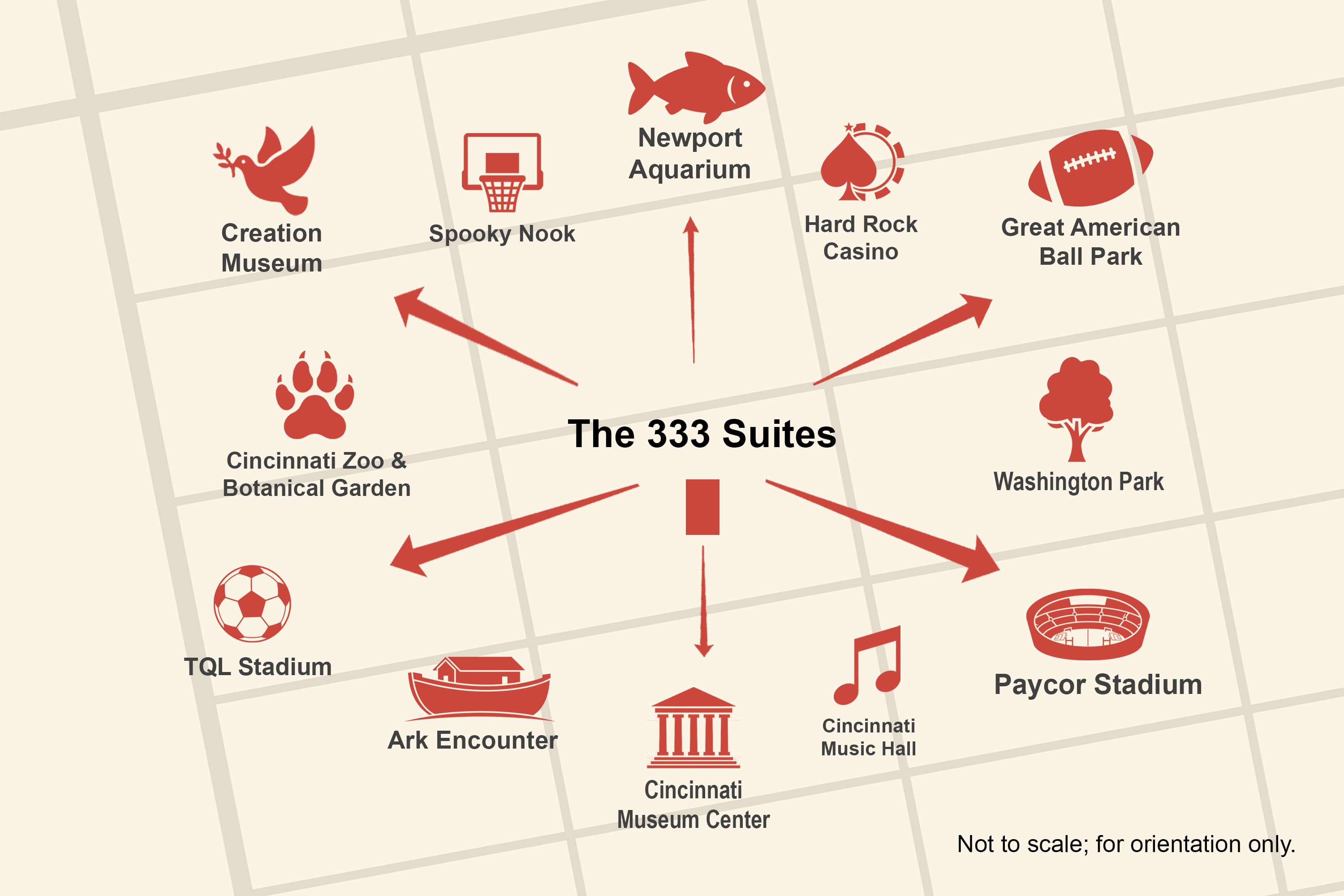 Enjoy close proximity to fabulous community attractions during your stay!​