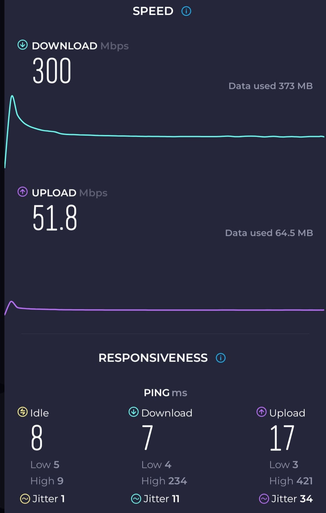 Balcony Bedroom w Romantic Sunsets - AC - Pool - Picture 40