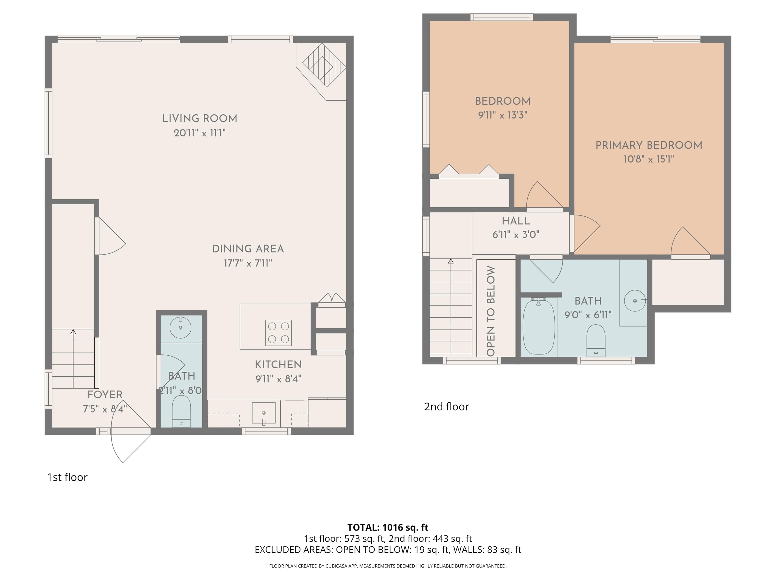 End-Unit + Golf Course Views | Windsor Village #3E
