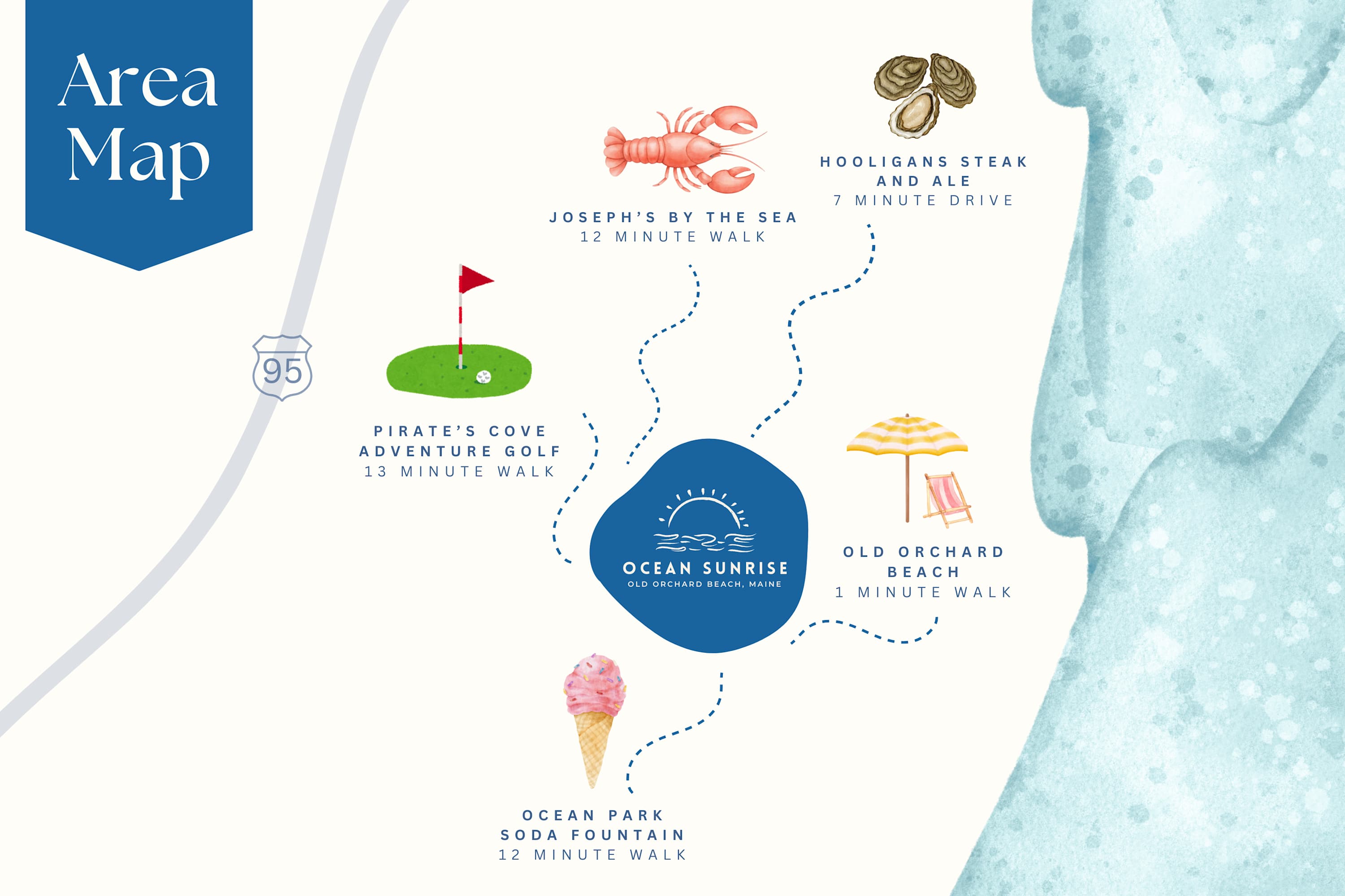 Ocean View • Direct Beach Access • Sleeps 18 4