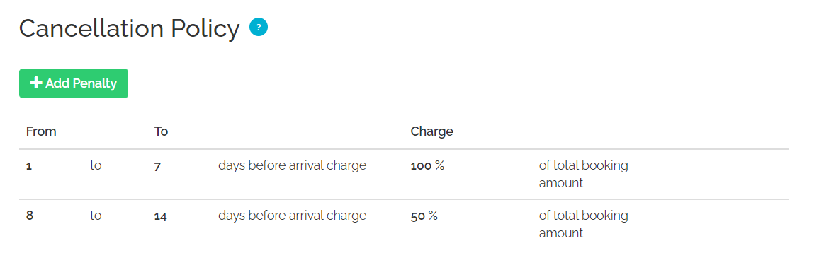 Bookerville cancellation policy