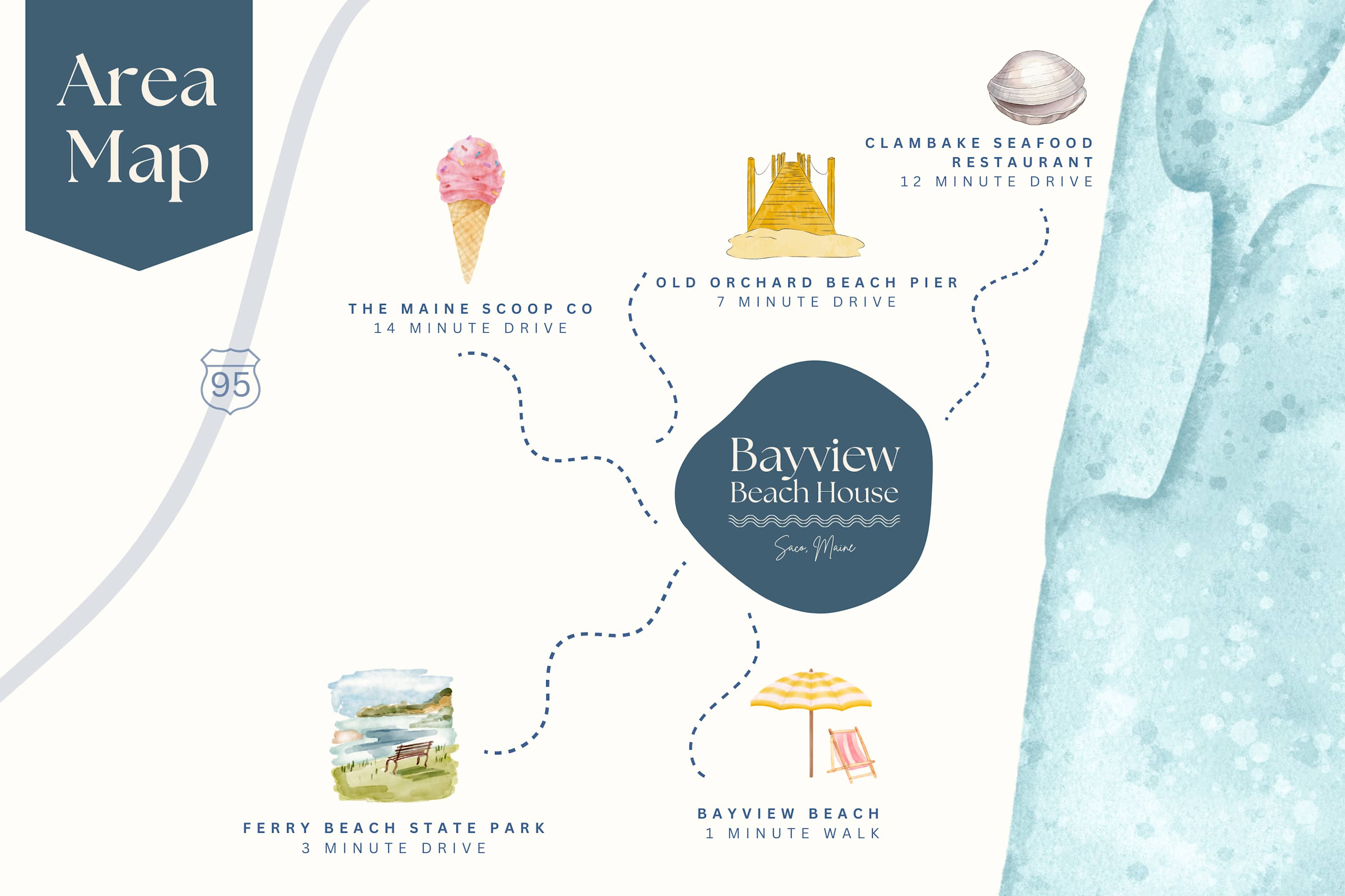 Beachfront • 30 Steps to the Beach • Sunrise Views 4