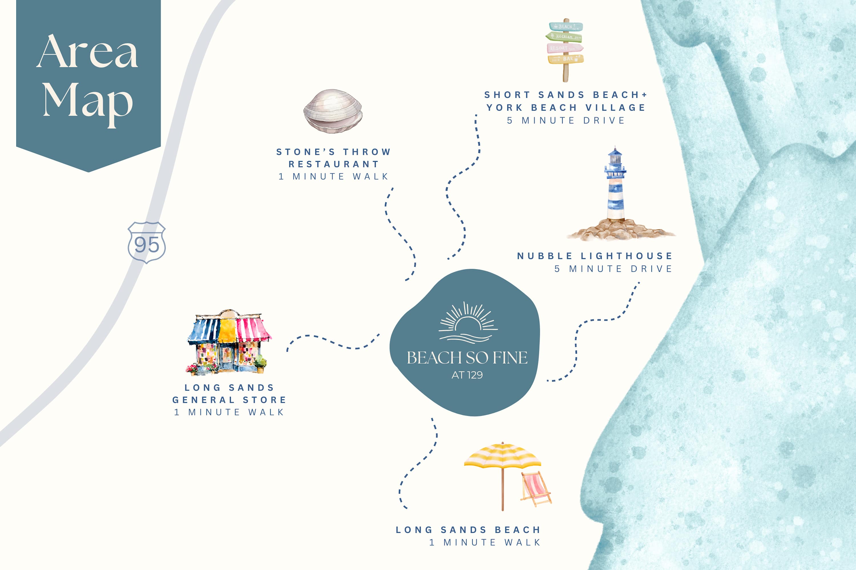 Beachfront | 20 Steps to Long Sands | Ocean Views 4