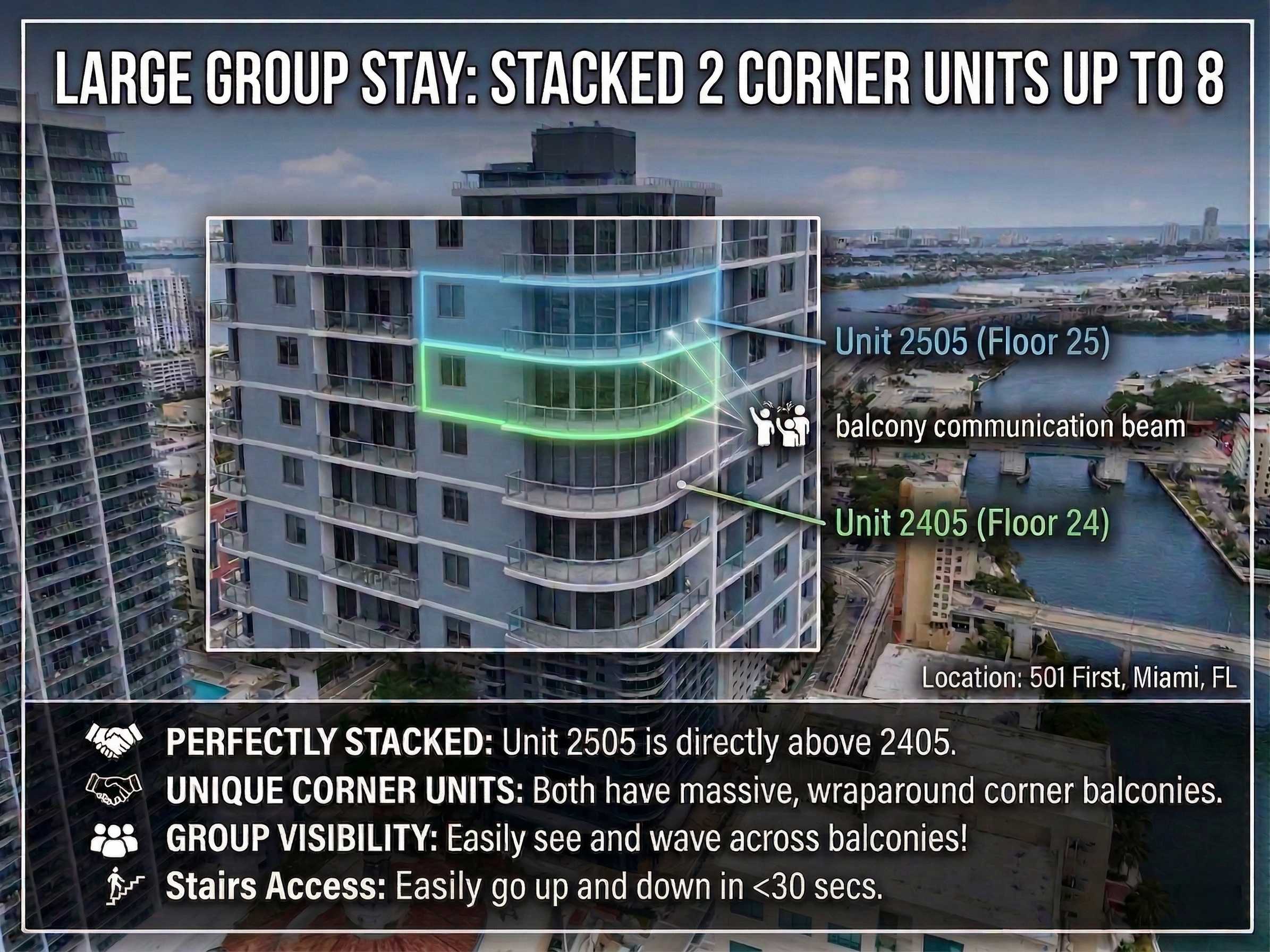 Above & Below! 2 Apartments For 8 | 2BR 2BA