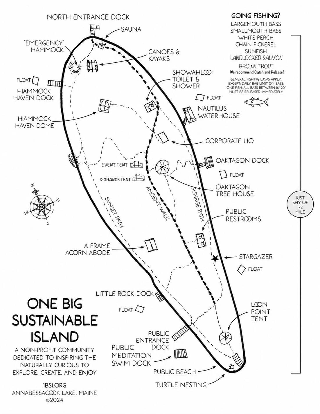A treasure map for island explorers.*IMP
