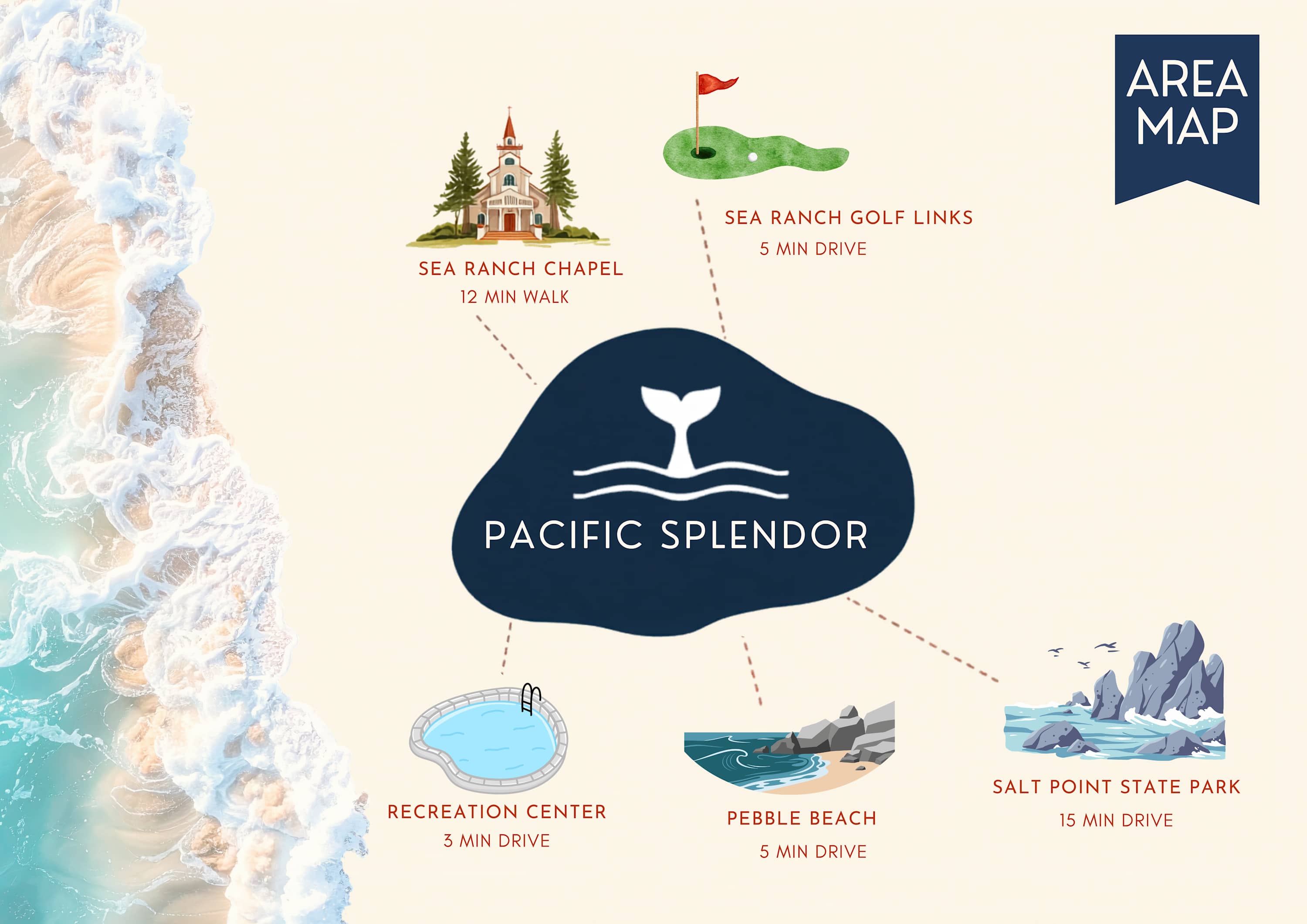 Pacific Splendor - Private Hot Tub With Views! 4