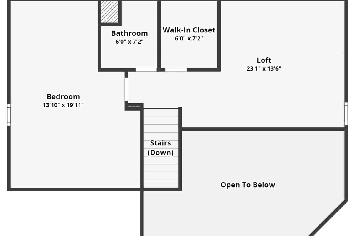 HOO`S THERE HIDEAWAY | HOT TUB | POOL TABLE