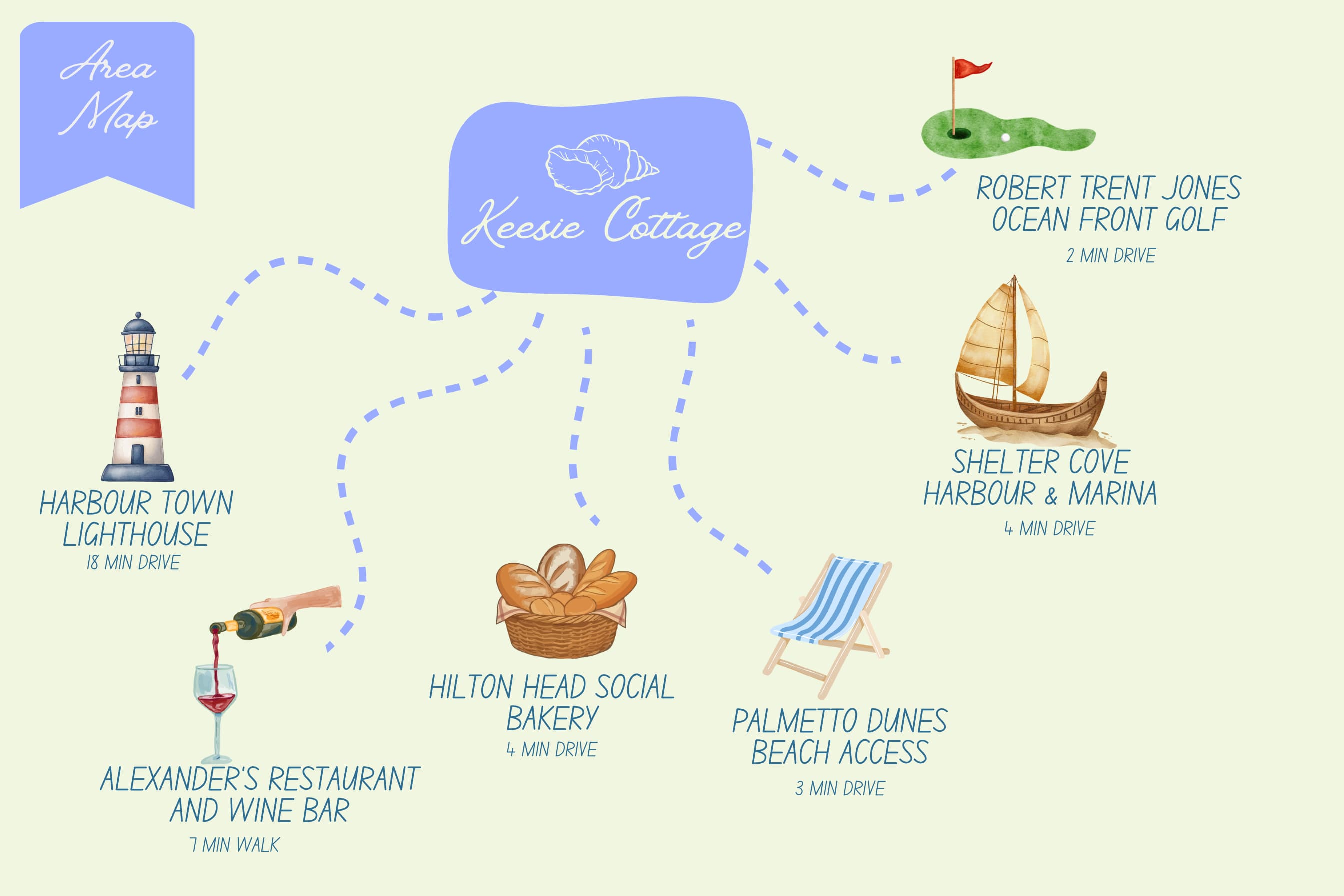 Island Stay, Perfect for Adventure & Relaxation! 4