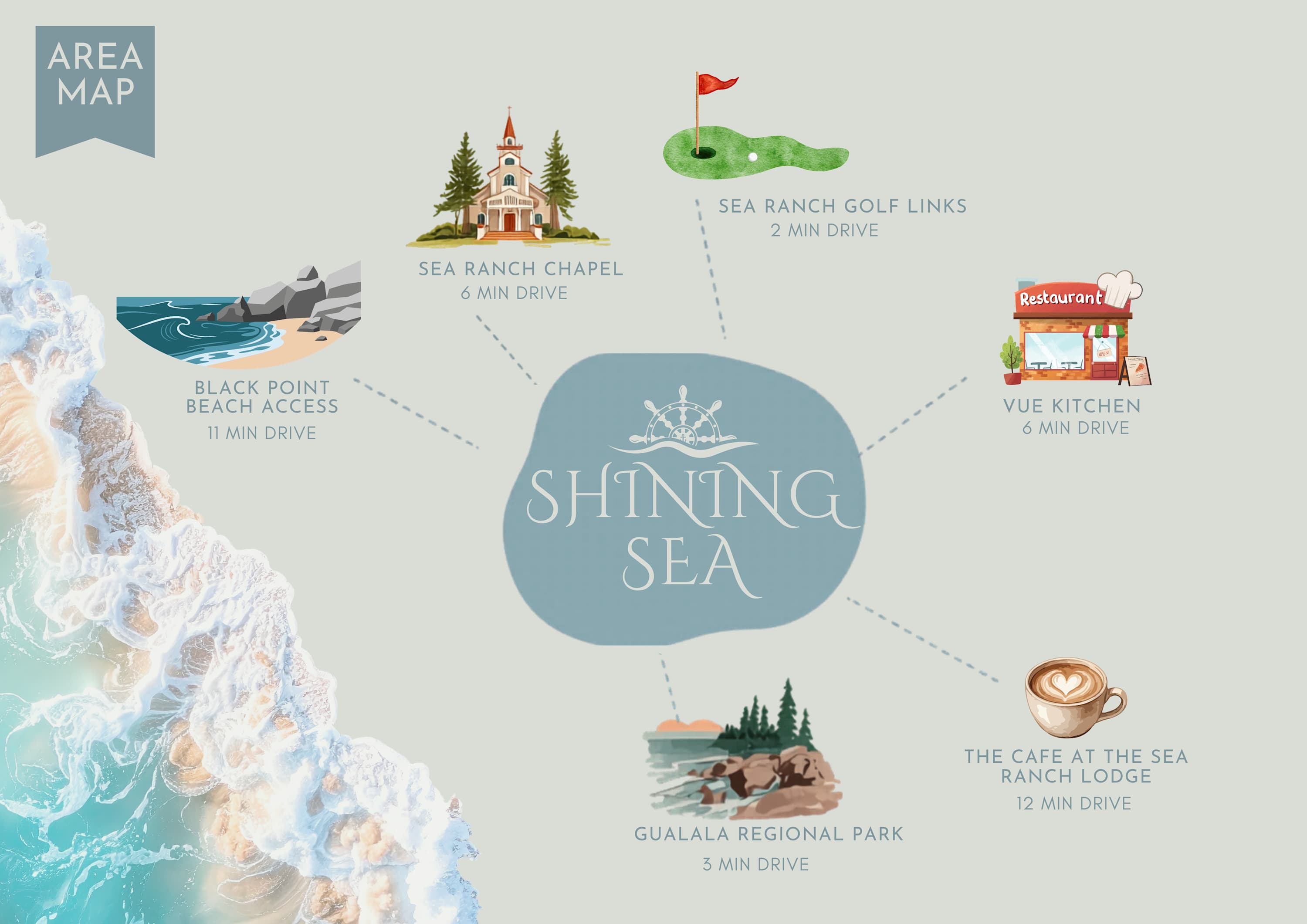Shining Sea - Close to Beach - Hot Tub 4