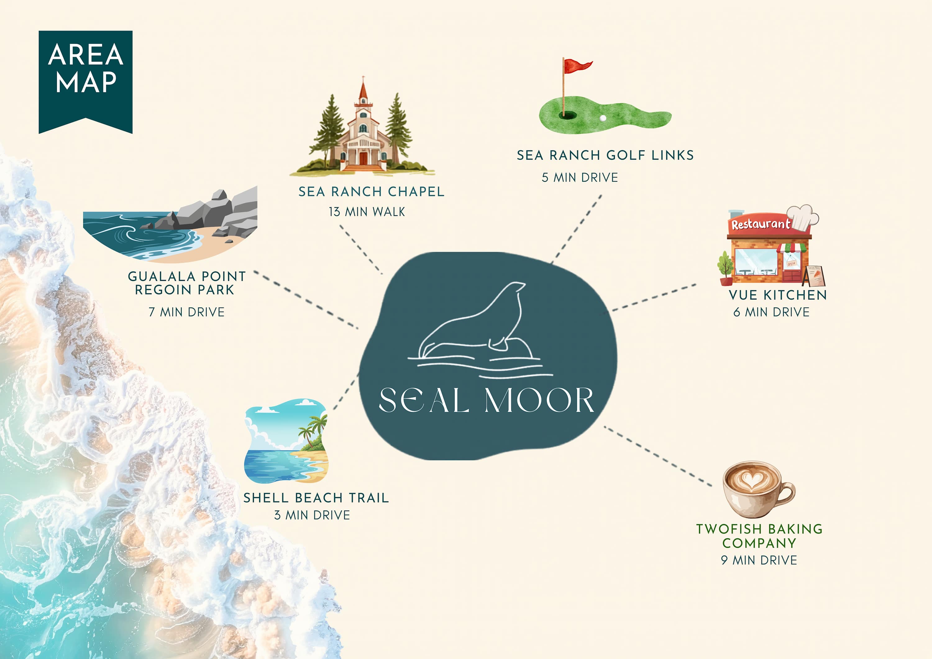 Seal Moor - Ocean Views - Community Pool 4