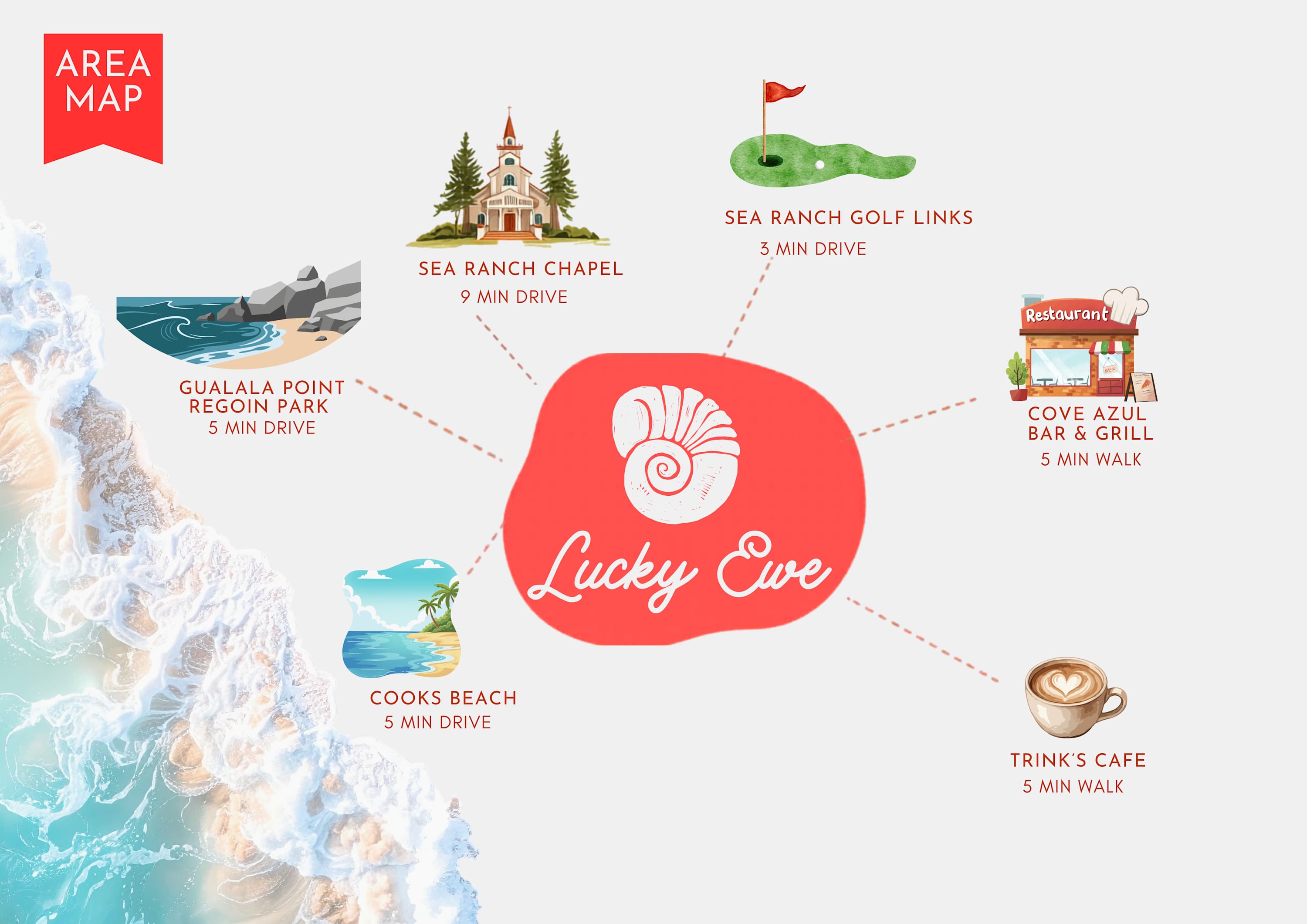 Lucky Ewe - Ocean View Retreat! 4