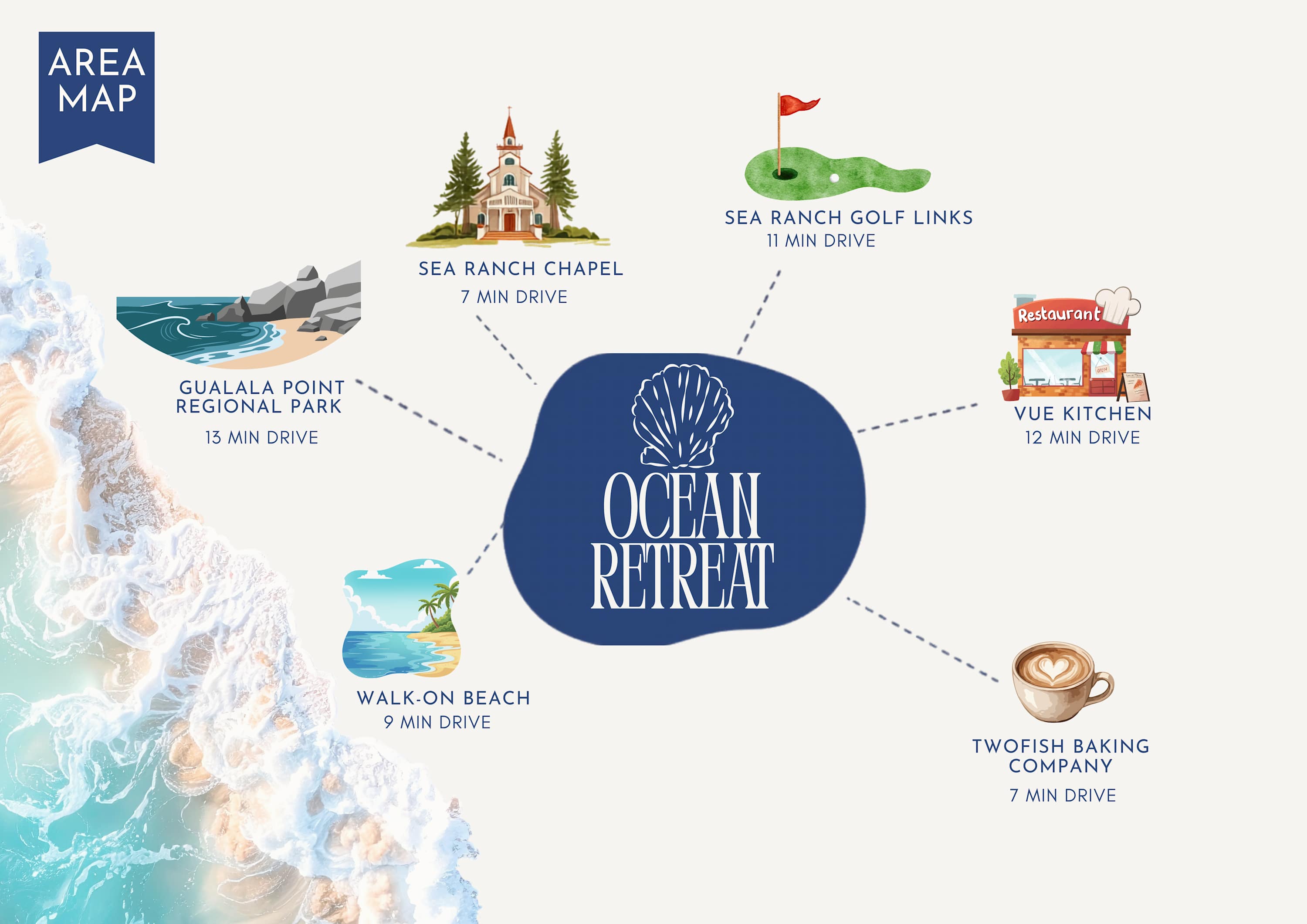 Ocean Retreat - BBQ, Hot Tub & Ocean Views 4