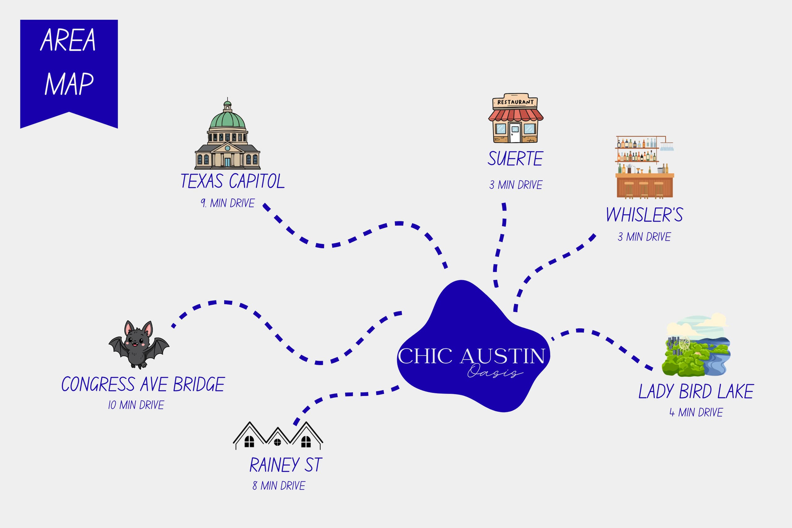 East Austin 5BR w Private Pool, Rooftop & Views! 4