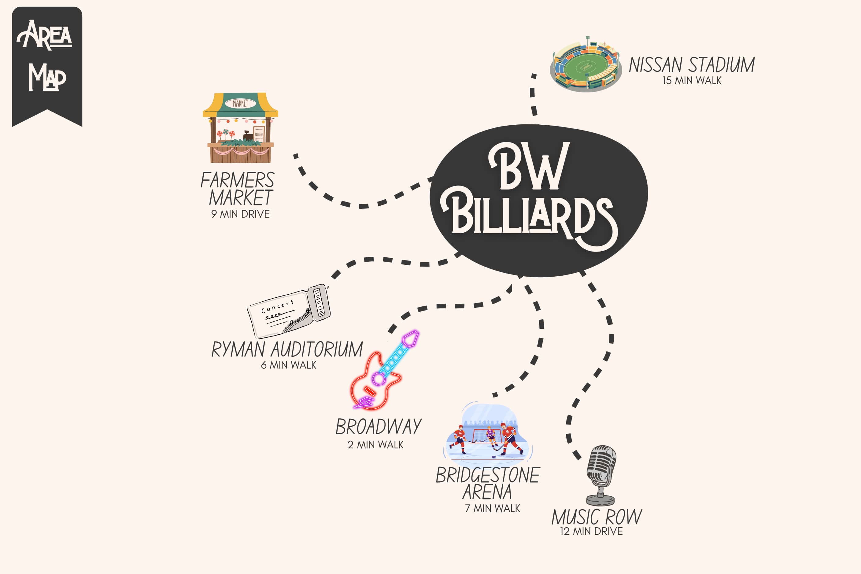 Stay on Broadway for 6, with Billiards in DT! 4