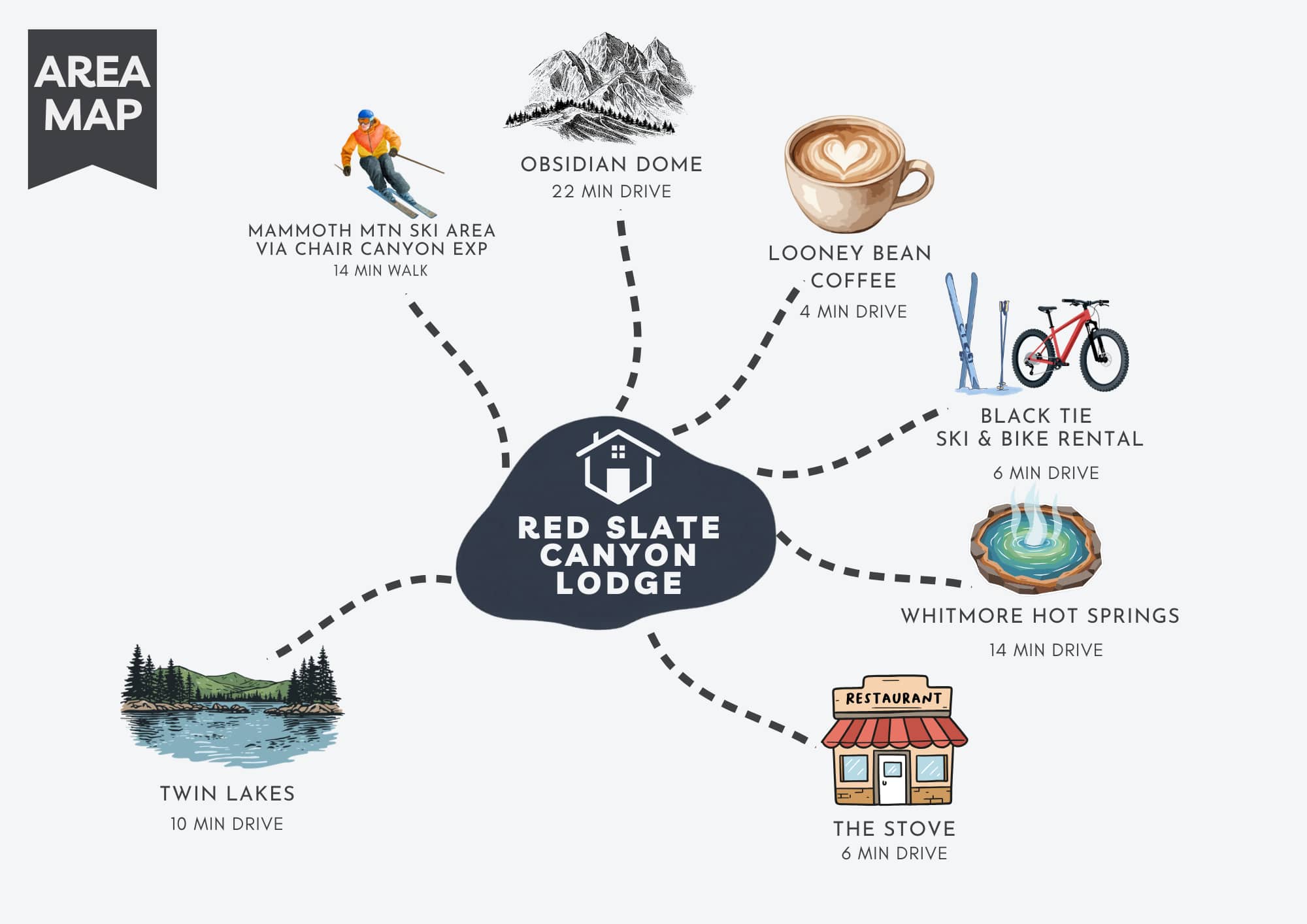 Red Slate Canyon - Garage Parking & Close to Lodge 4