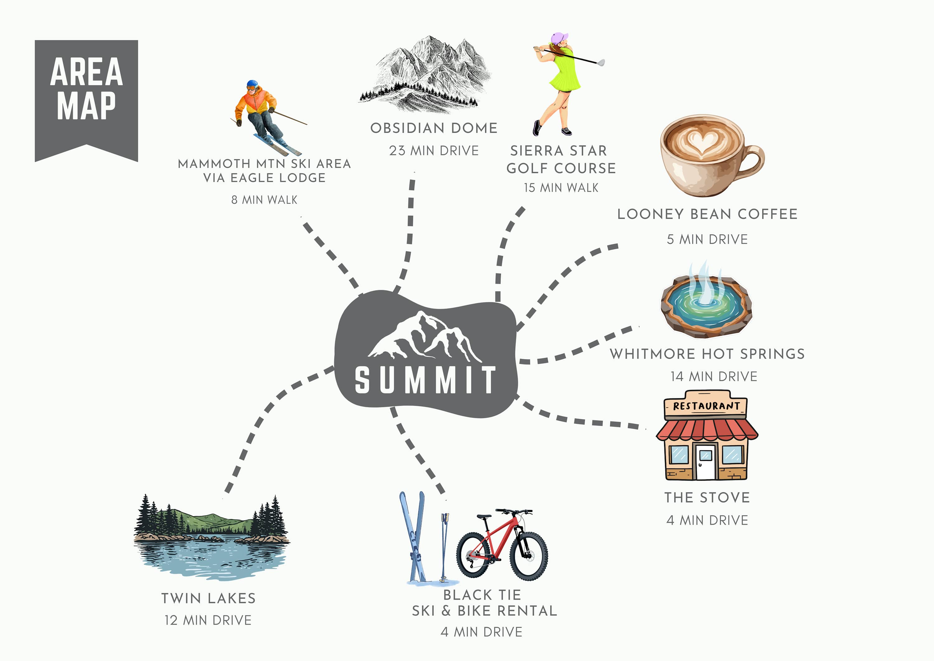 Summit #20 Near DT, Hike, Bike & Ski! 4