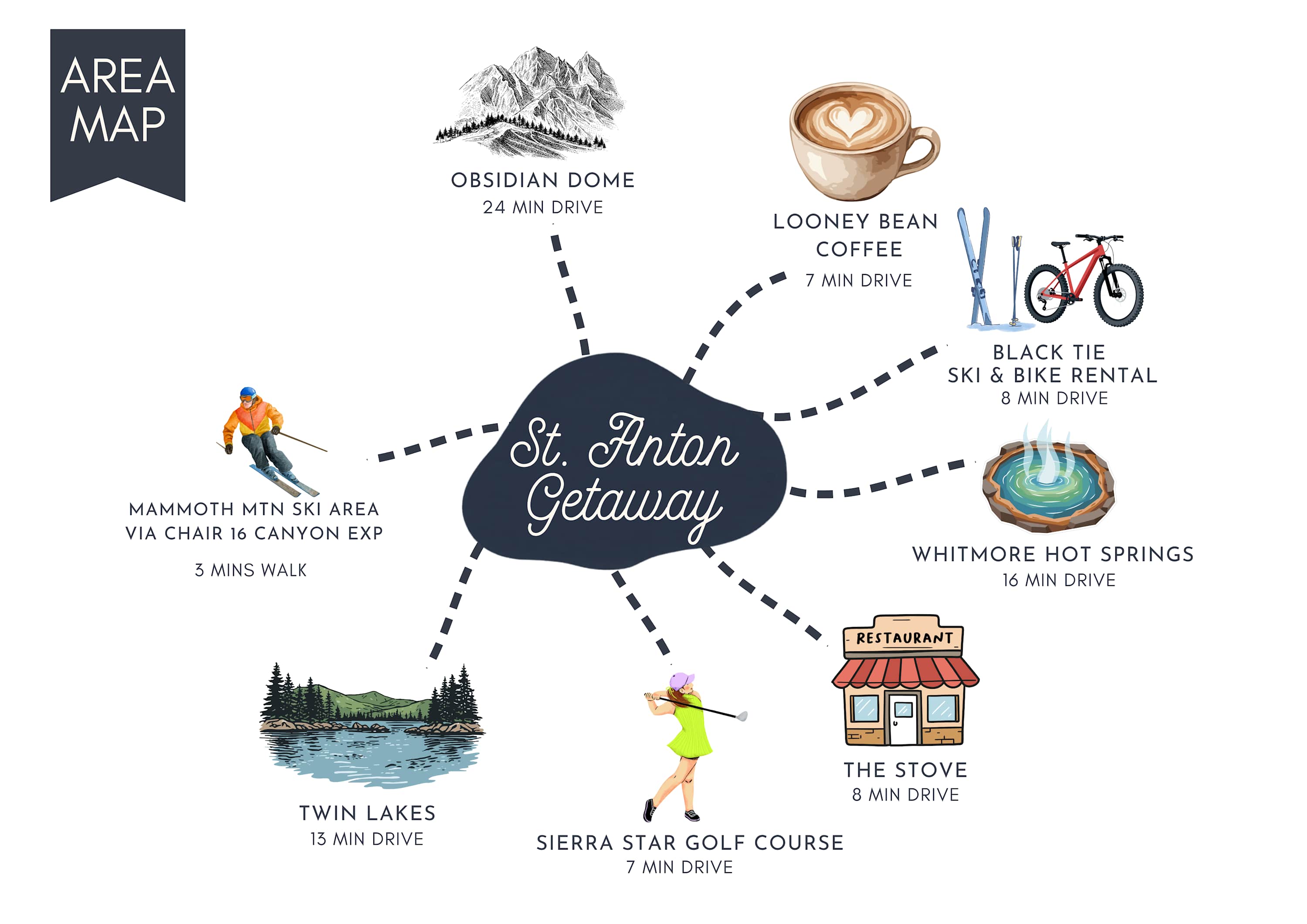 St Anton Getaway Shared BBQ, Pool & Hot Tub 4