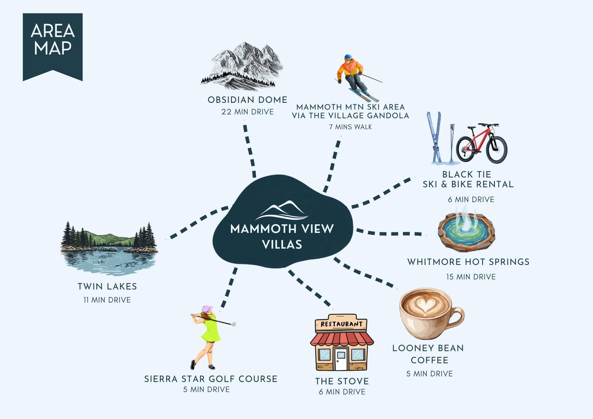 Mammoth View Villas - Near Hike & Bike Trails! 4