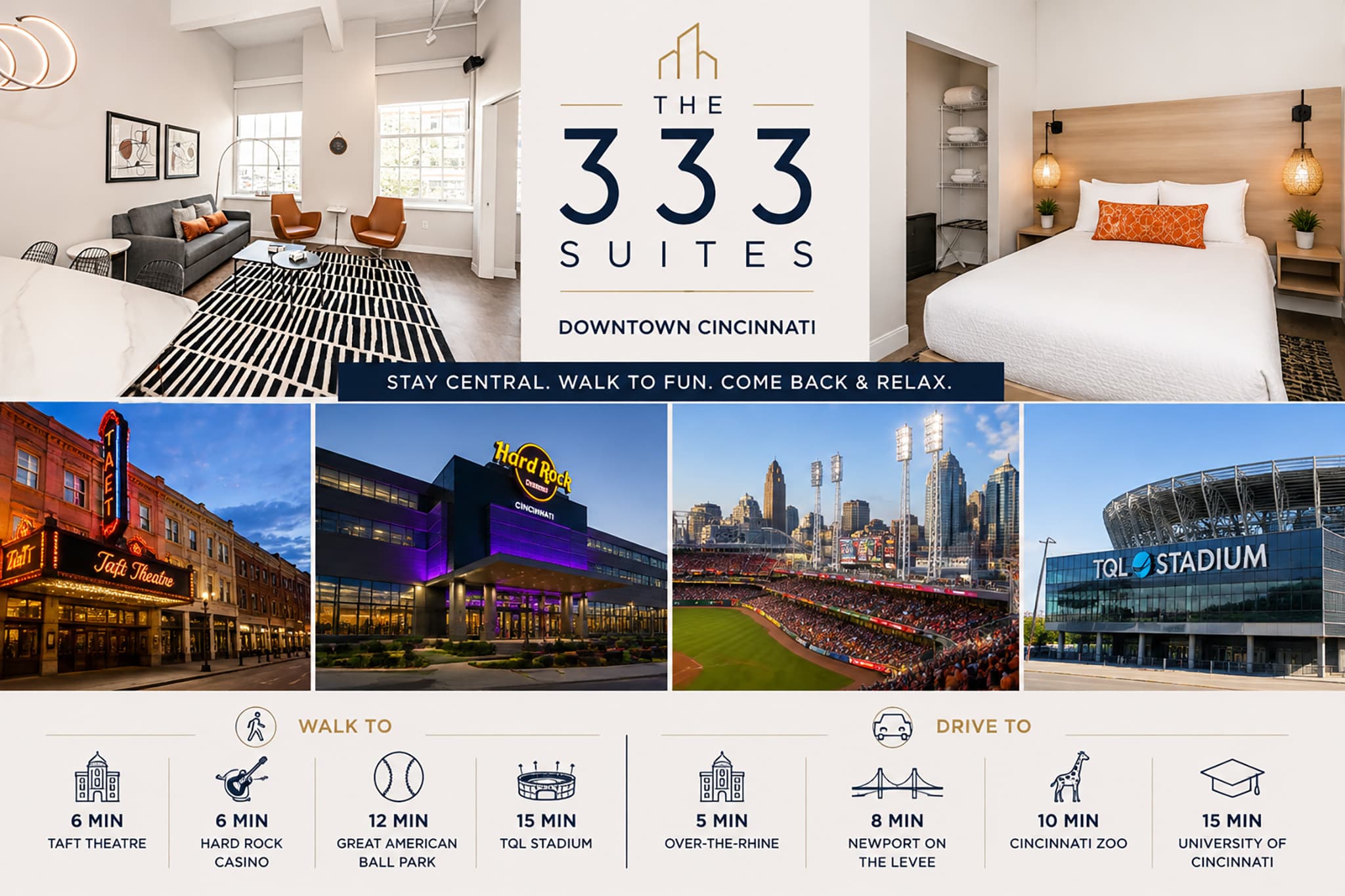 Welcome to The 333 Suites 201!​