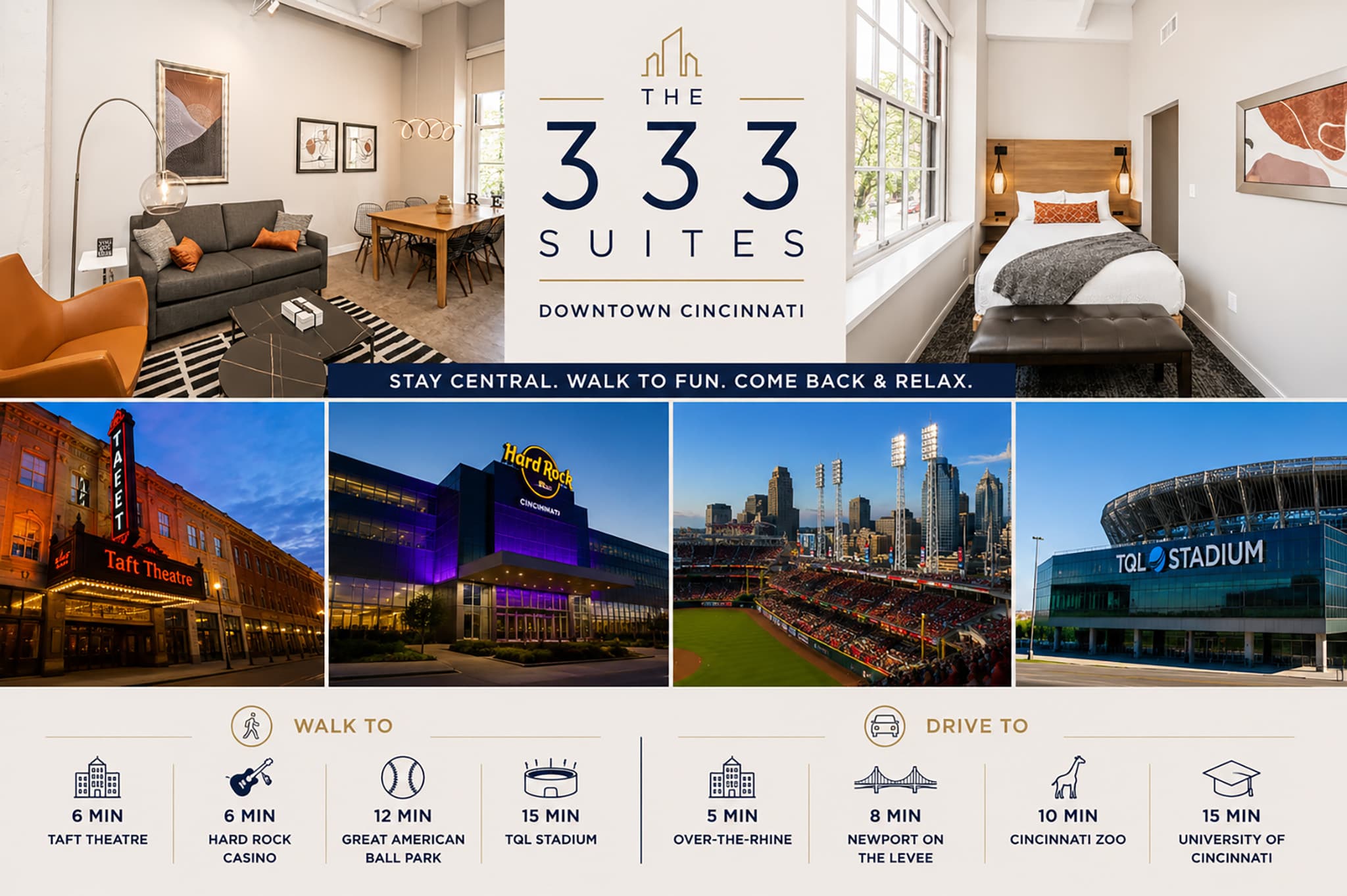 Welcome to The 333 Suites 202!​