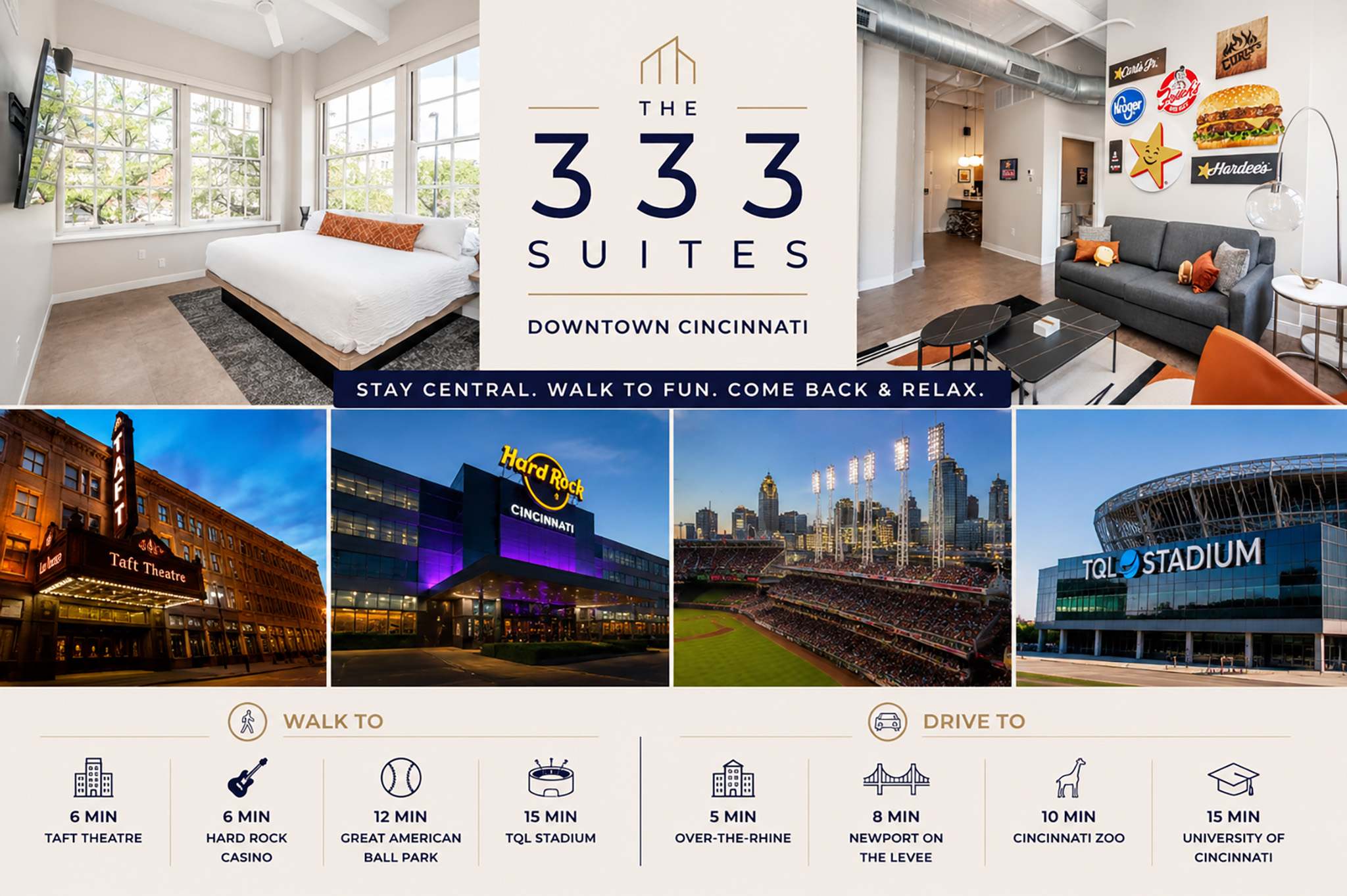 Welcome to The 333 Suites 203!​