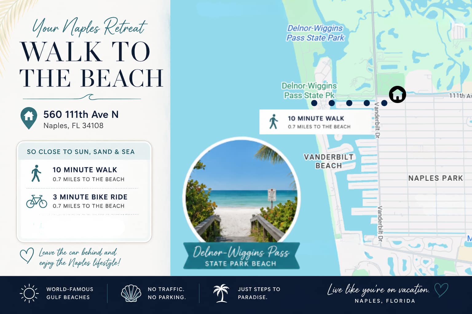 New Luxury Retreat Resort Pool Walk to Beach | Photo 4