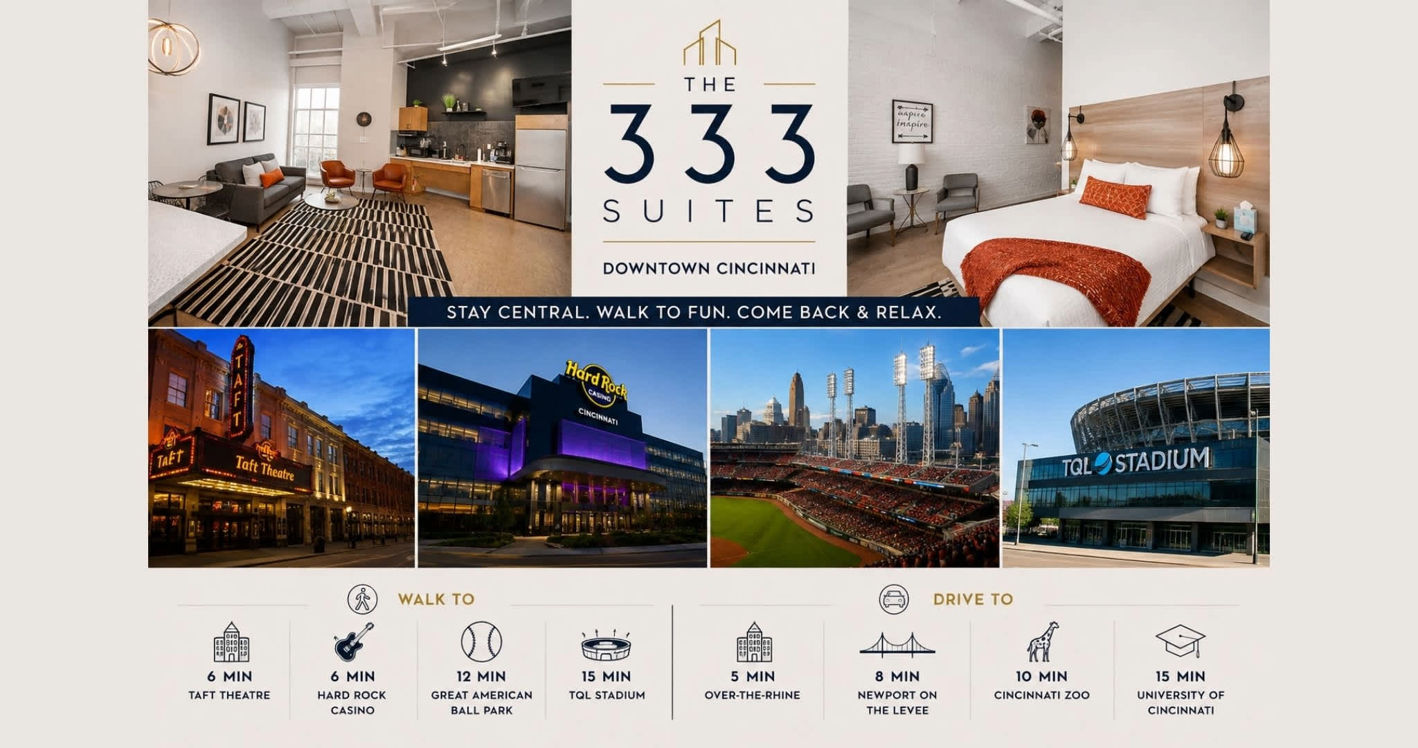 Welcome to The 333 Suites 201!​