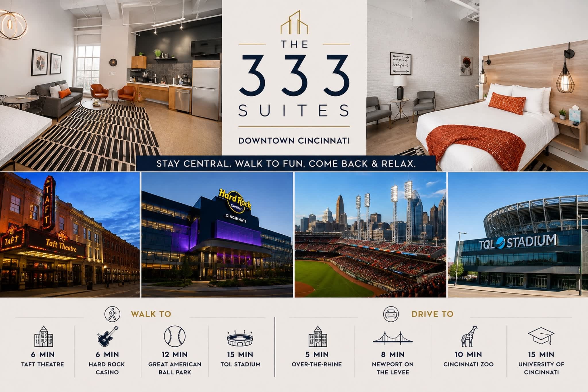 Welcome to The 333 Suites 204!​