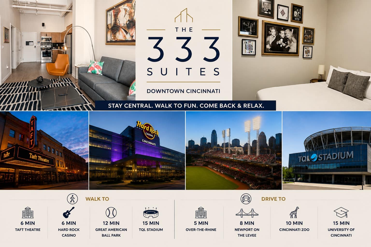 Welcome to The 333 Suites 302!​