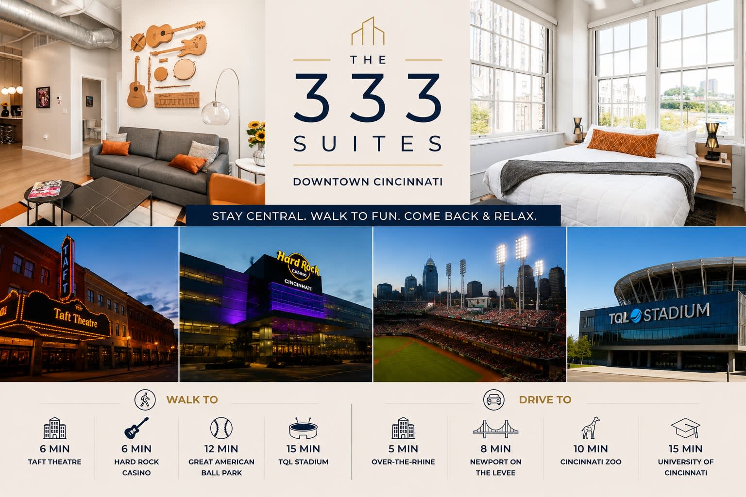 Welcome to The 333 Suites 303!​